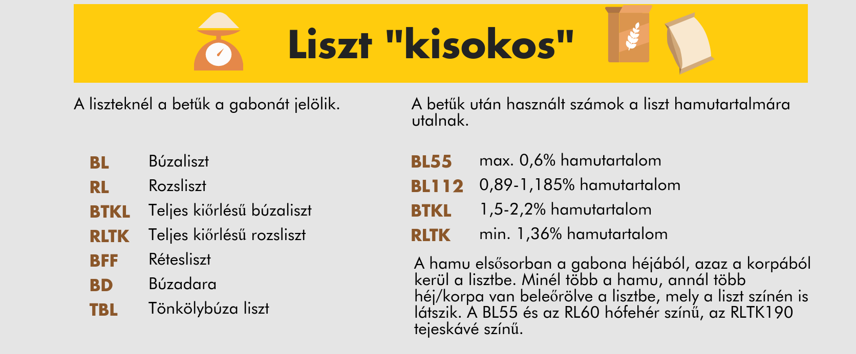 liszt kisokos